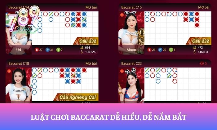Luật chơi baccarat dễ hiểu, dễ nắm bắt
